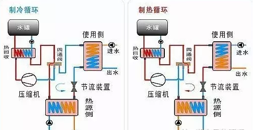 绿巨人黄色网站建设应遵循的一般适用的应用条件?