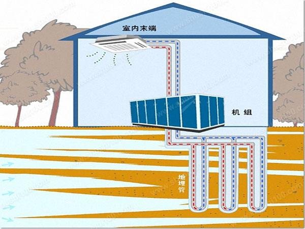 绿巨人成版人APP下载地址环境空气能热泵取缔燃煤锅炉解决方案