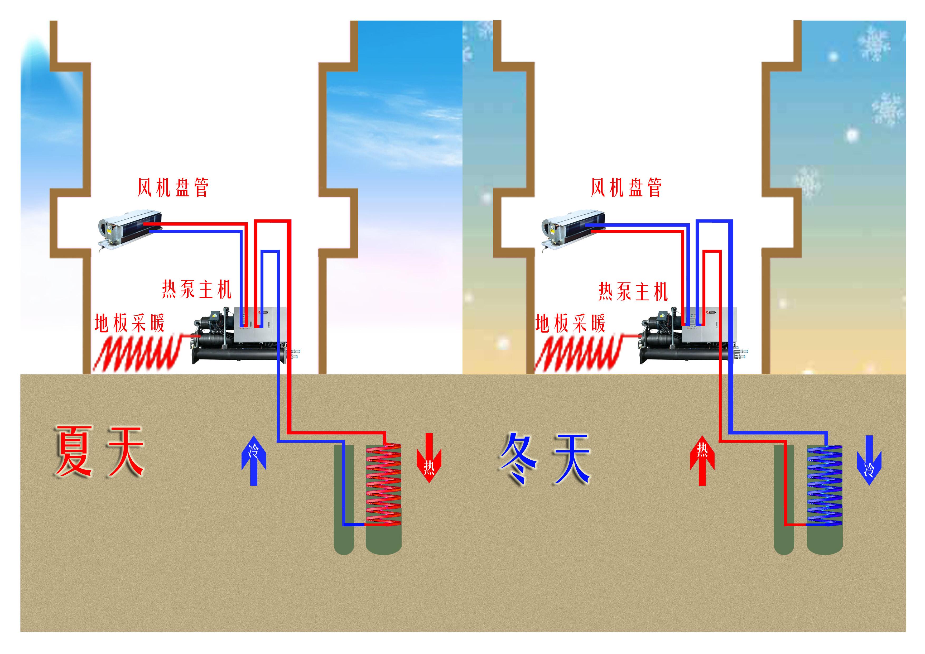 绿巨人黄色网站组成及工作原理