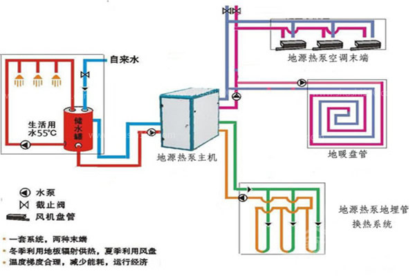 绿巨人视频网站下载有什么优点？