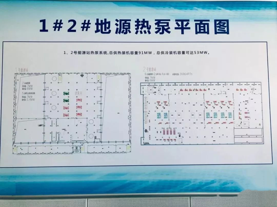 机场地源热泵项目：绿巨人黄色网站在北京大兴机场的应用