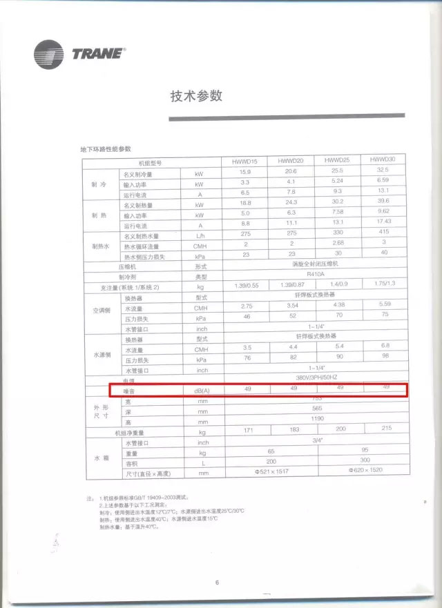 地源热泵机房放置及设备管路设计要求