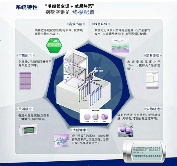 三恒布局：地下室≠“隐秘的角落”:地下室防潮除湿大攻略