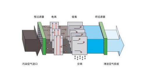 五恒系统品牌深入浅出剖析